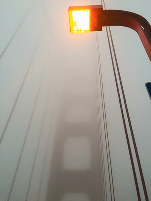 Golden Gate Bridge