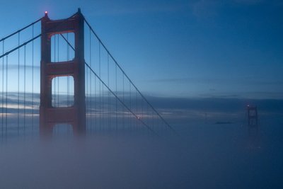 Golden Gate Bridge